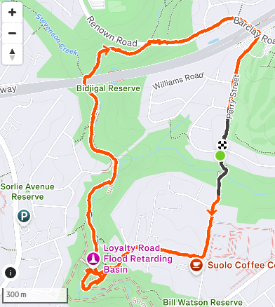 North Rocks Dam & Bidjigal Loop Walk