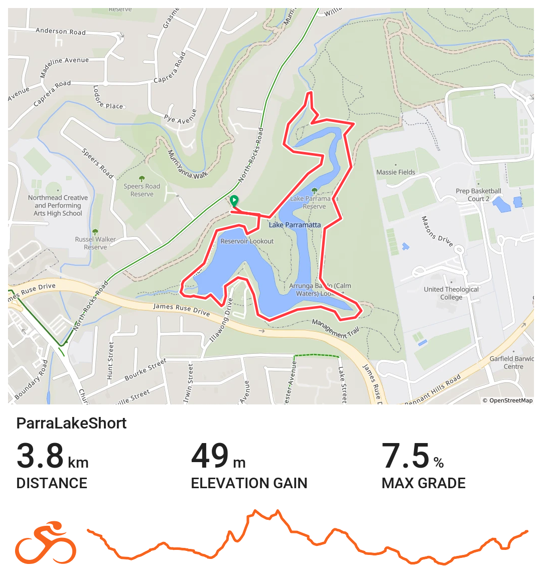 Parramatta Lake (short 4km)